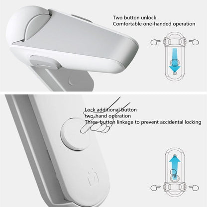 CHILD SAFETY DOOR HANDLE LOCK