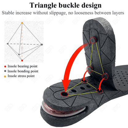 HEIGHT INCREASE INSOLES