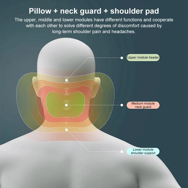 Car Travel Guard Lumbar Pillow